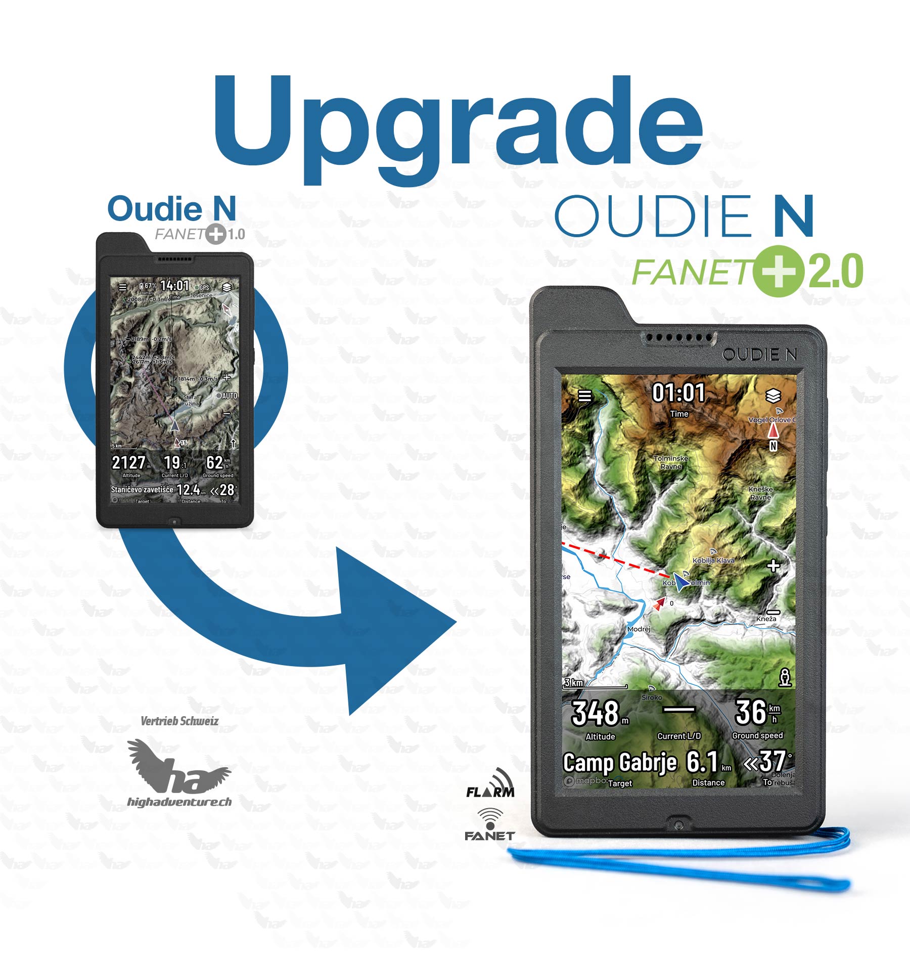 Imagen de Upgrade Oudie N Fanet+ 1.0 auf Oudie N Fanet+ 2.0