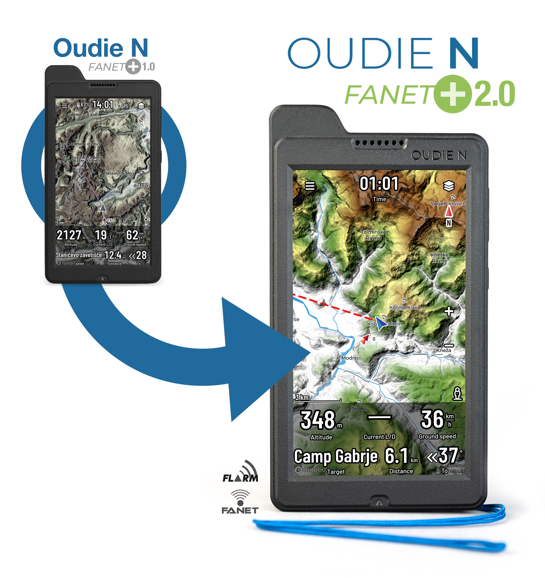 Image de Upgrade Oudie N Fanet+ 1.0 auf Oudie N Fanet+ 2.0